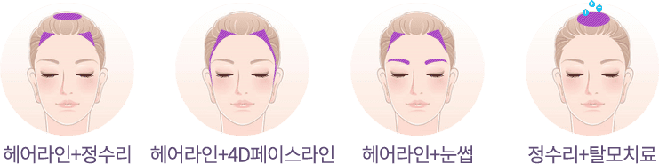 �ô񿩼�����̽�