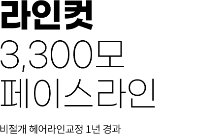 ������ 3,300��